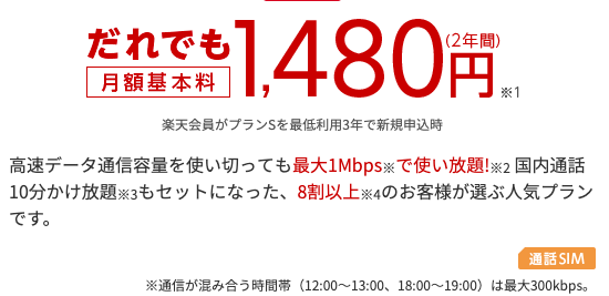 学生お得 楽天学割の使い方まとめ プロモーションコードって何 はちまるさんぽ